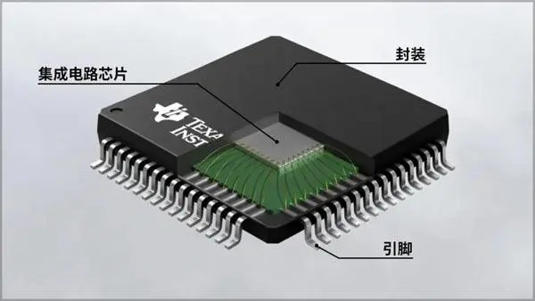 博捷芯劃片機：半導體芯片是如何封裝的？